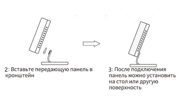Беспроводной термостат RF-WiFi R3X