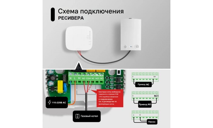 Беспроводной термостат RF-WiFi R7X