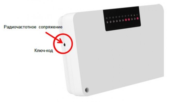 Коммутационный блок беспроводной РАДИО-WiFi на 8 зон (термостатов)