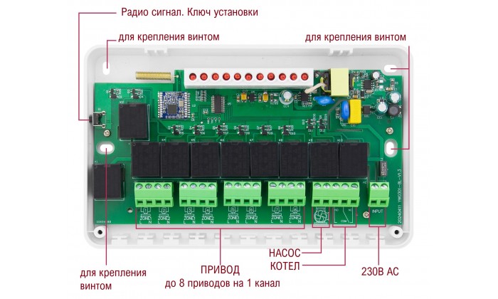 Коммутационный блок беспроводной РАДИО-WiFi на 8 зон (термостатов)