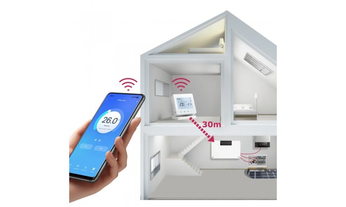 Коммутационный блок беспроводной РАДИО-WiFi на 8 зон (термостатов)