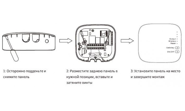 Коммутационный блок беспроводной РАДИО-WiFi на 1 зону (управление котлом). 