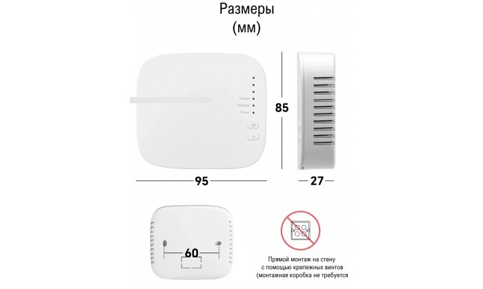 Коммутационный блок беспроводной РАДИО-WiFi на 1 зону (управление котлом). 