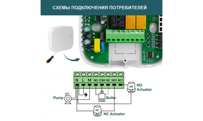 Коммутационный блок беспроводной РАДИО-WiFi на 1 зону (управление котлом). 