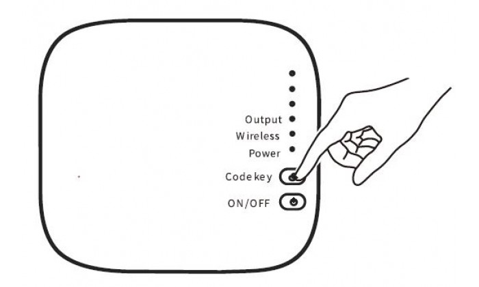 Коммутационный блок беспроводной РАДИО-WiFi на 1 зону (управление котлом). 