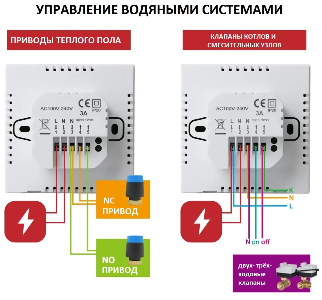 Схема подключения термостата TDR89