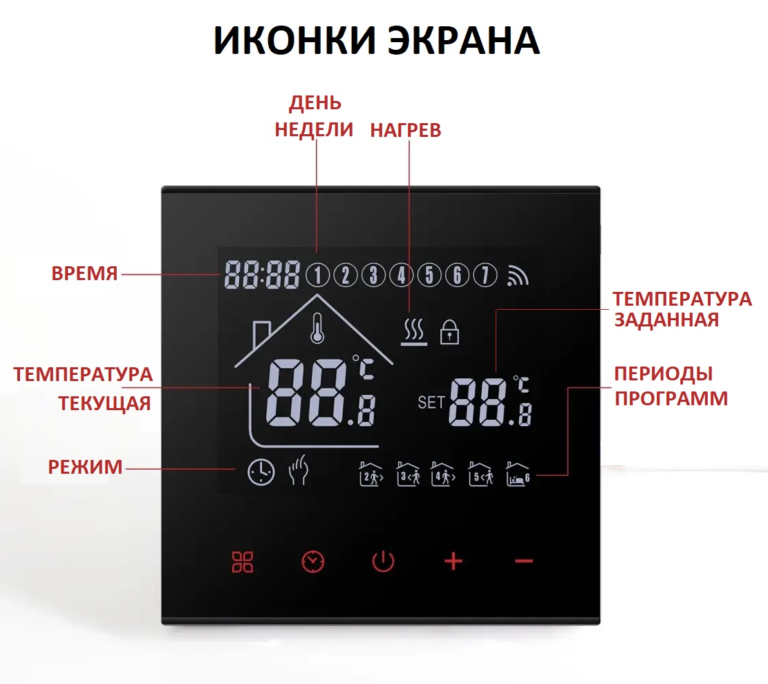 Термостат TDR89 — вид спереди